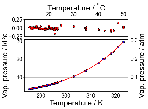 ../../../_images/content_blocks_numAnalysis_jpnb_numerical_analysis_13_0.png